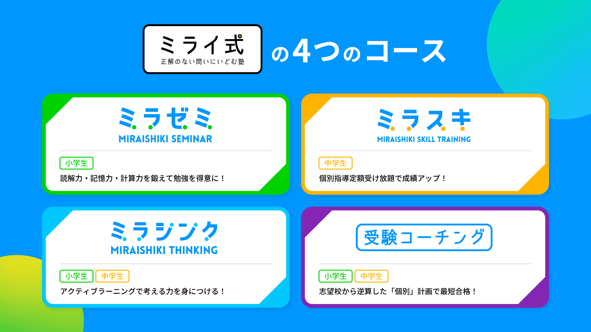 【コース紹介】お子さんに合わせた学びが見つかる!ミライ式の4つのコースをご紹介