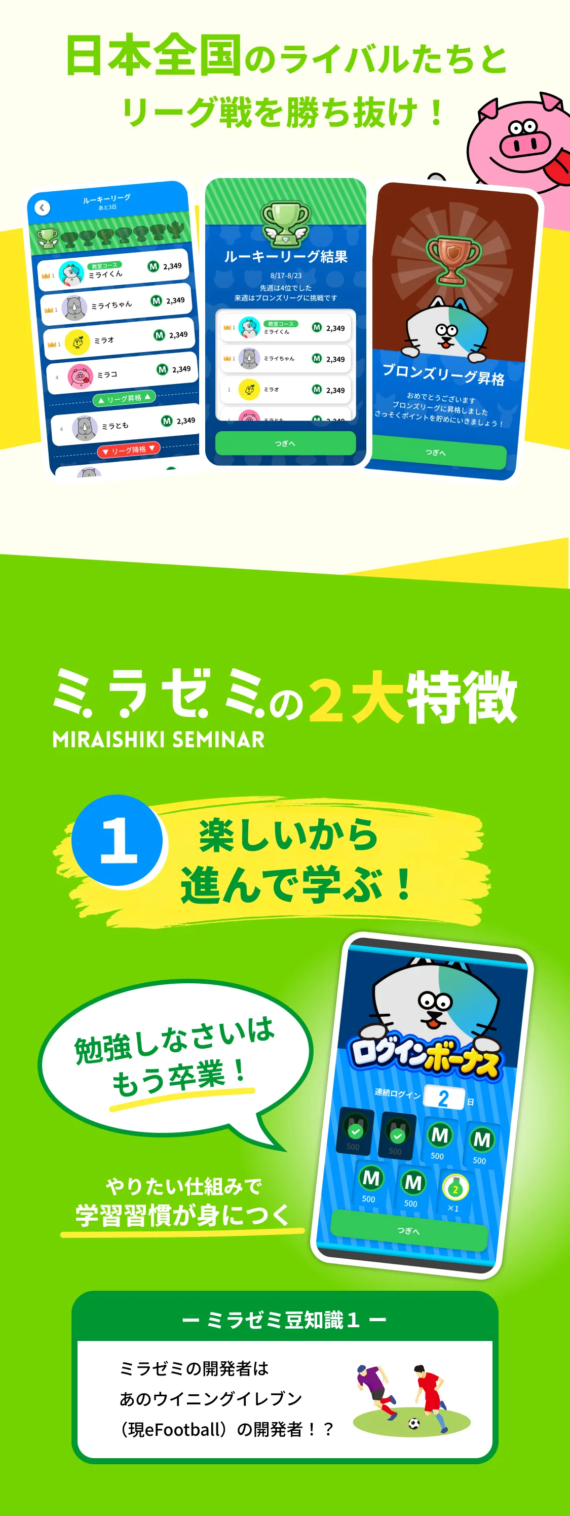 リーグ戦とミラゼミの2大特徴 1 楽しいから進んで学ぶ