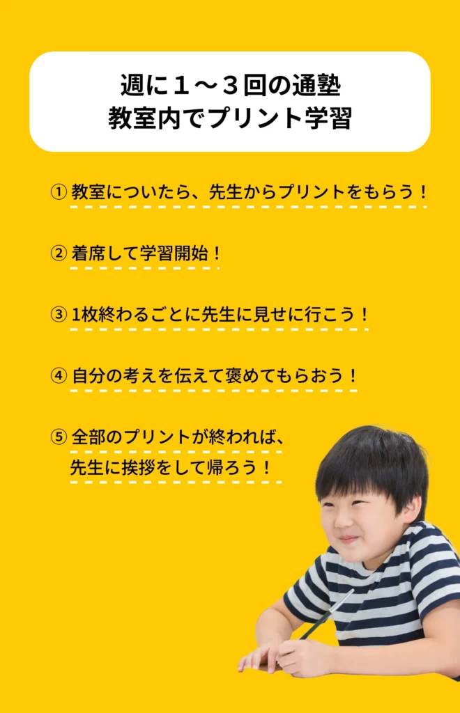 オフライン詳細説明